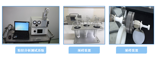 富联娱乐高端粒径检测分析系统
