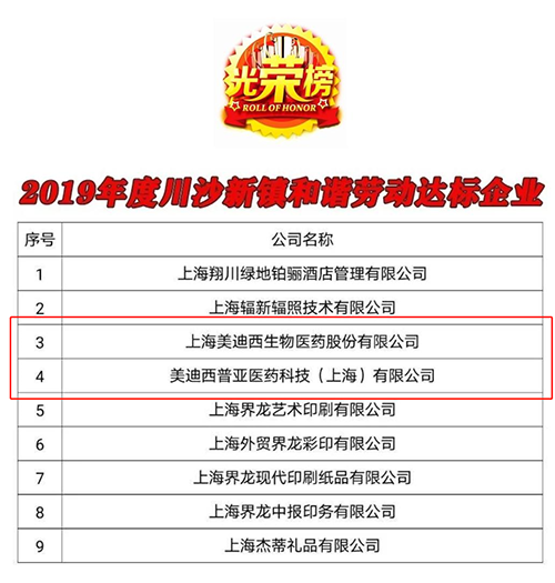 【美·记闻】喜讯！富联娱乐及子公司富联娱乐普亚双双荣获“上海市和谐劳动关系达标企业”称号