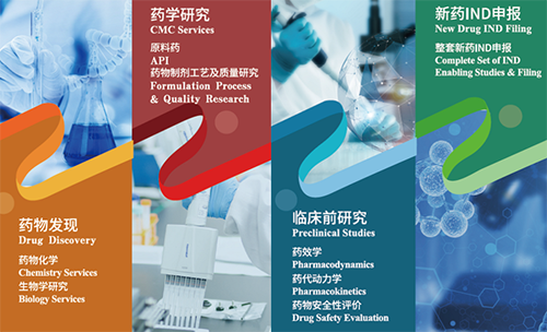 富联娱乐药物发现、药学研究、临床前研究、新药IND申报
