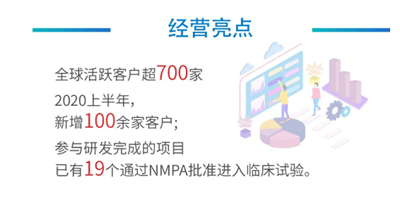 富联娱乐经营亮点