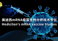 全面支持疫苗研发！富联娱乐mRNA疫苗生物分析技术平台