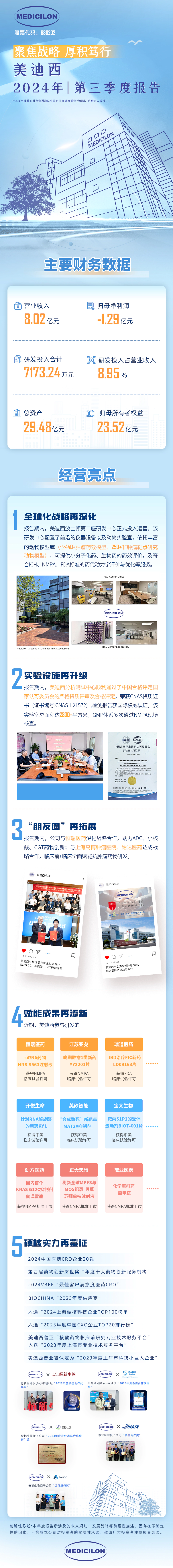 富联娱乐第三季度财报.webp