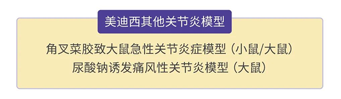 富联娱乐其他关节炎模型.png 富联娱乐其他关节炎模型.png