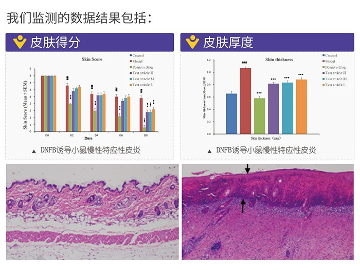 富联娱乐监测的数据结果.png 富联娱乐监测的数据结果.png