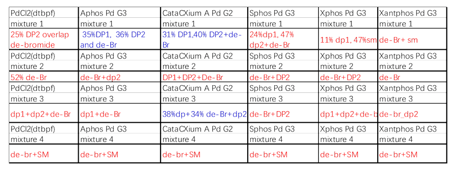案例1：Suzuki耦合2.png
